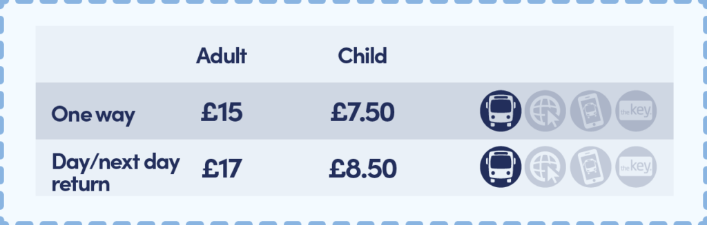 Oxford to High Wycombe Fare Prices